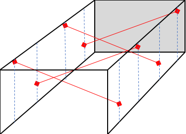 angled beams