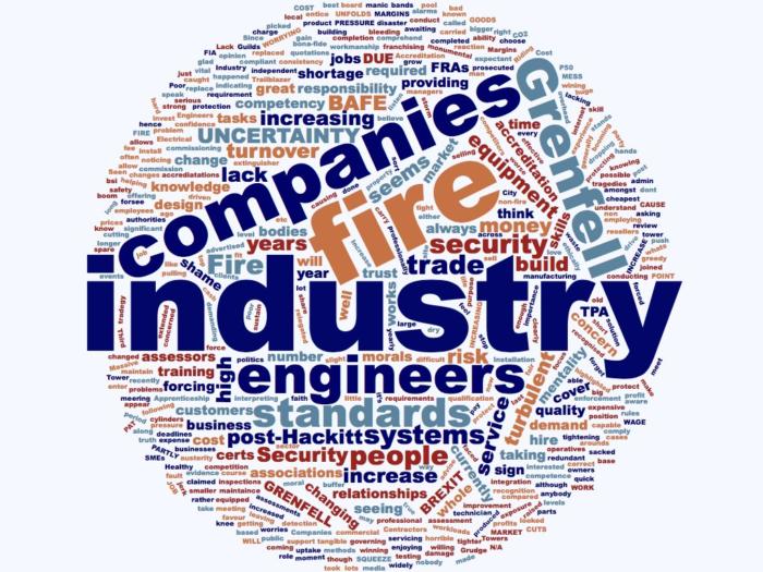 Word cloud - market conditions survey reveals trends for the fire industry